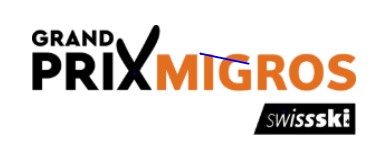 Grand Prix Migros